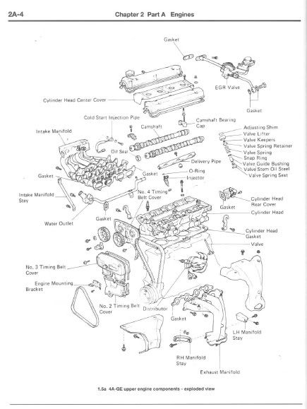 manualdetallertoyotacorollab.jpg