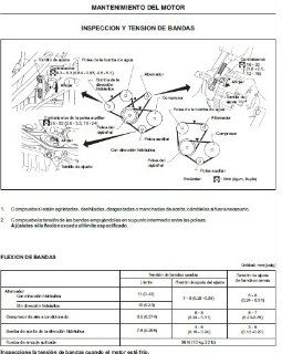 Manual de reparacion nissan tsuru pdf #2