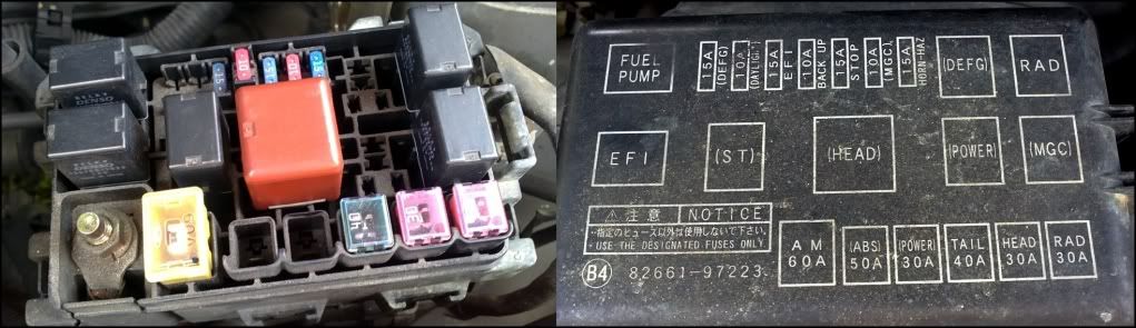 Kelisa Club Tok daihatsu yrv fuse box 